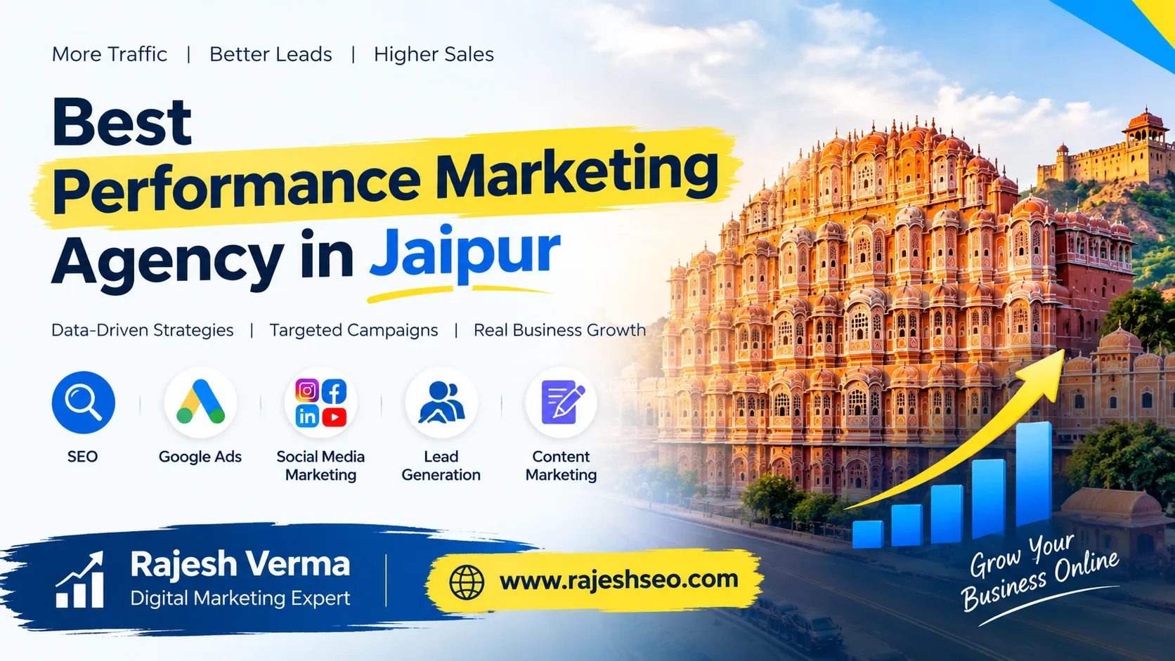 Best Performance Marketing Agency in Jaipur
