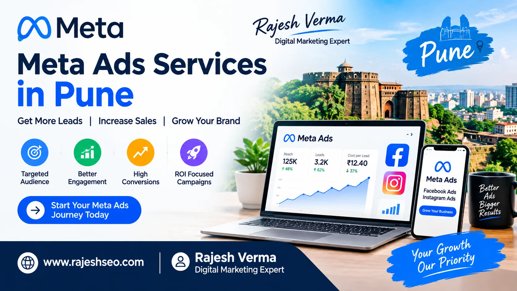Meta Ads services in Pune