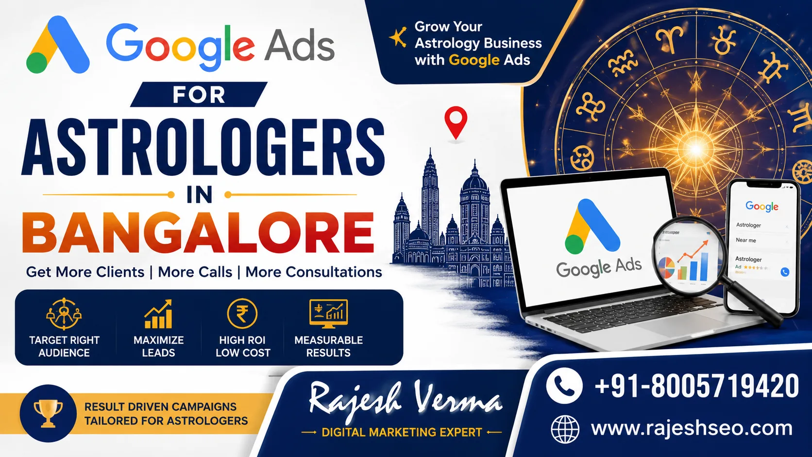 Google ads for astrologers in Bangalore