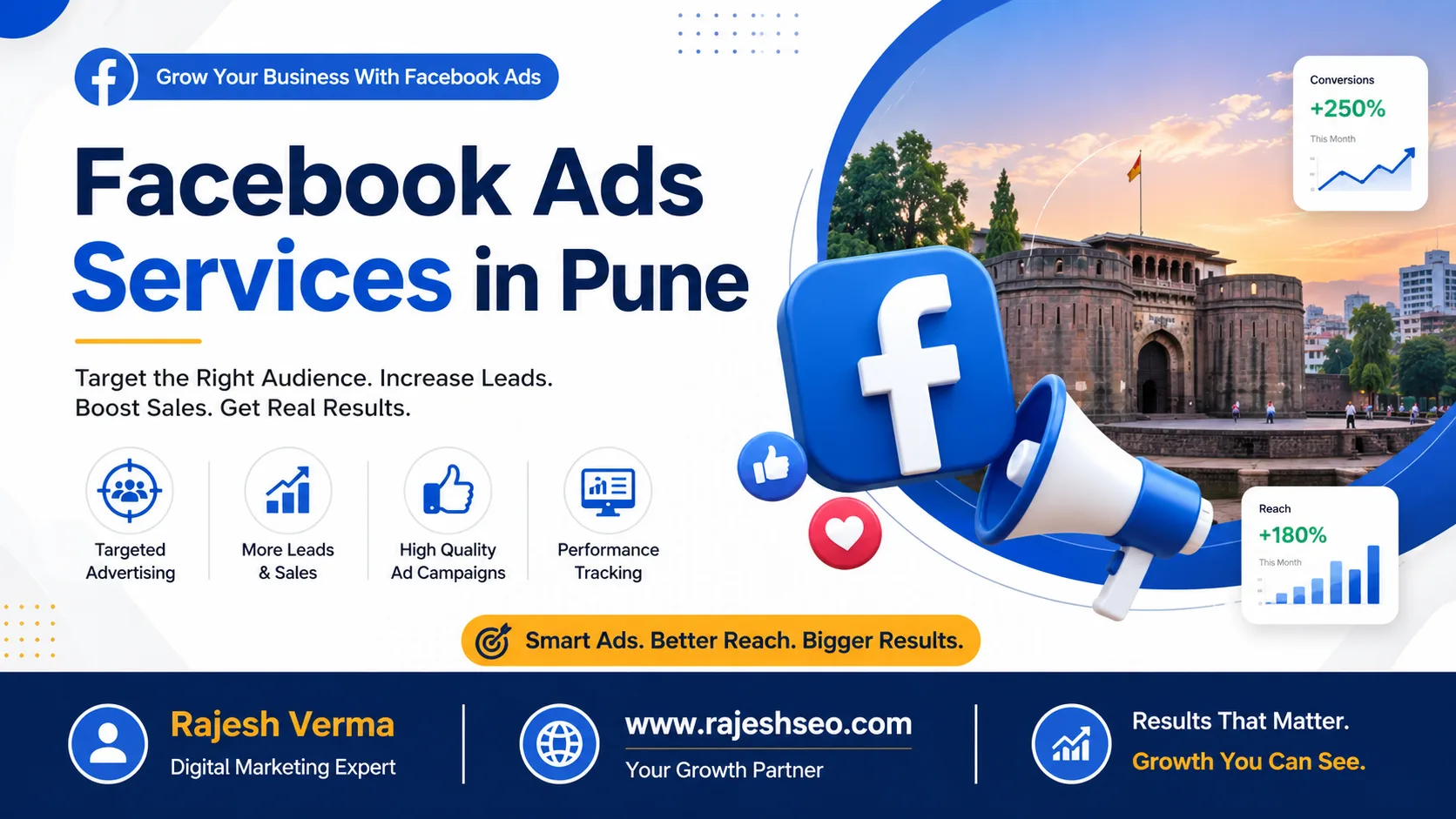 Facebook Ads Services in Pune