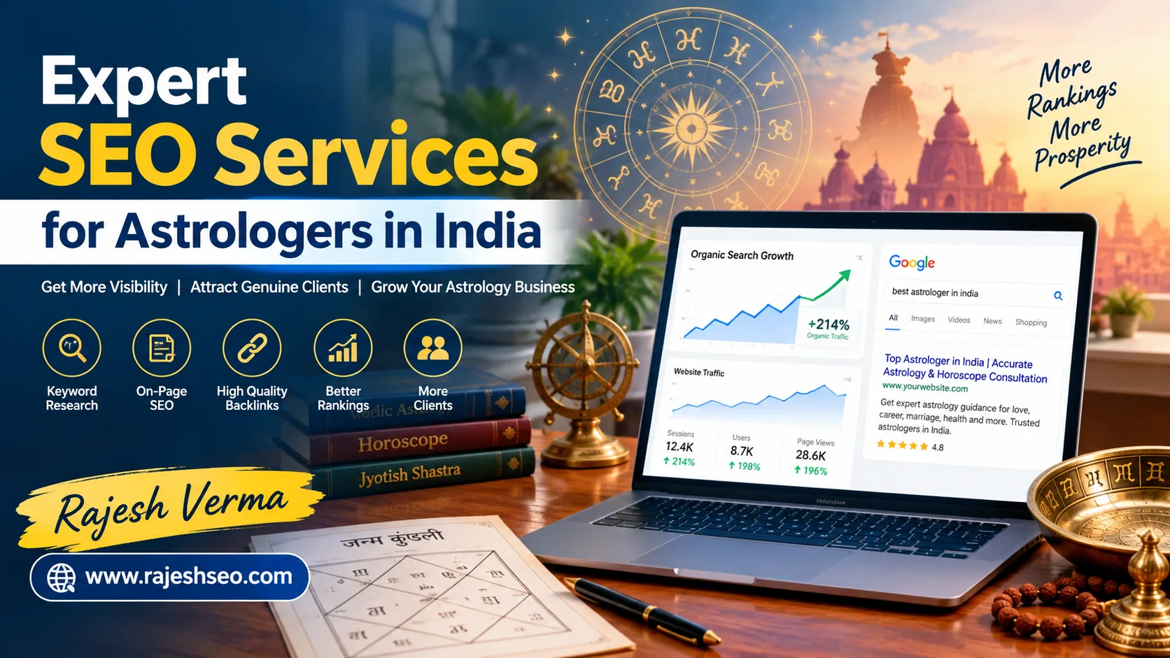 Expert SEO Services for Astrologers in India