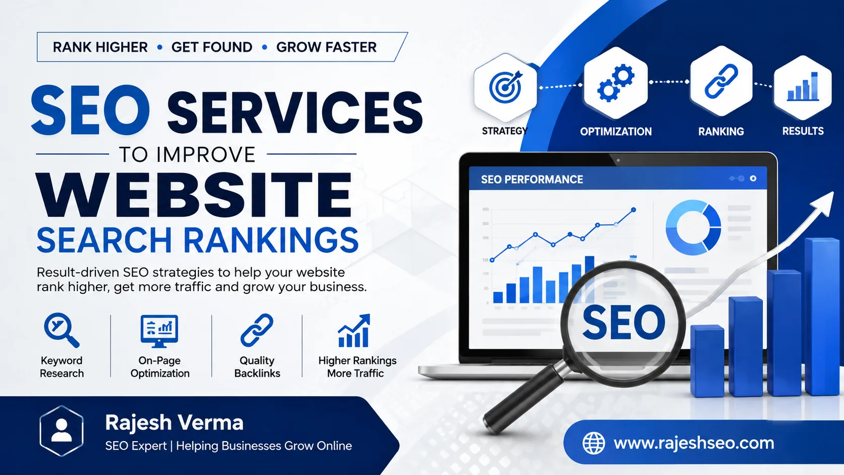 SEO Services to Improve Website Search Rankings