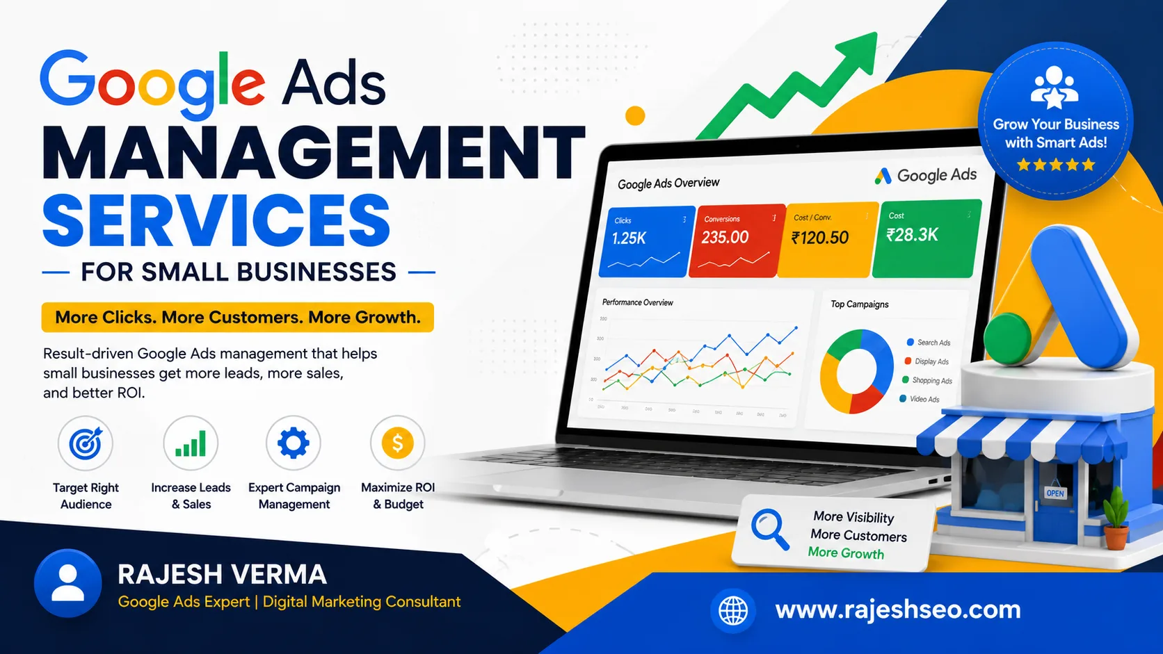 Google Ads Management Services for Small Businesses