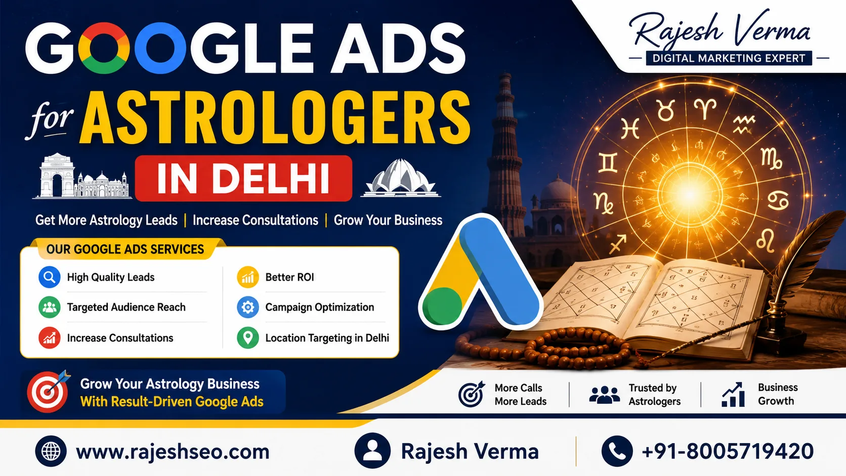 Google Ads for Astrologers in Delhi