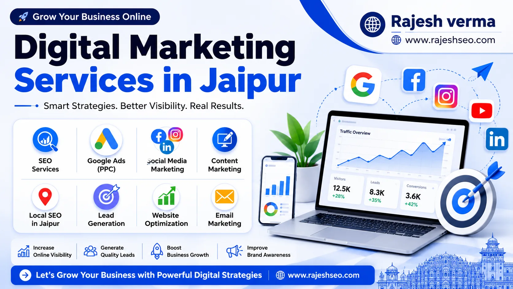 Digital Marketing Services in Jaipur