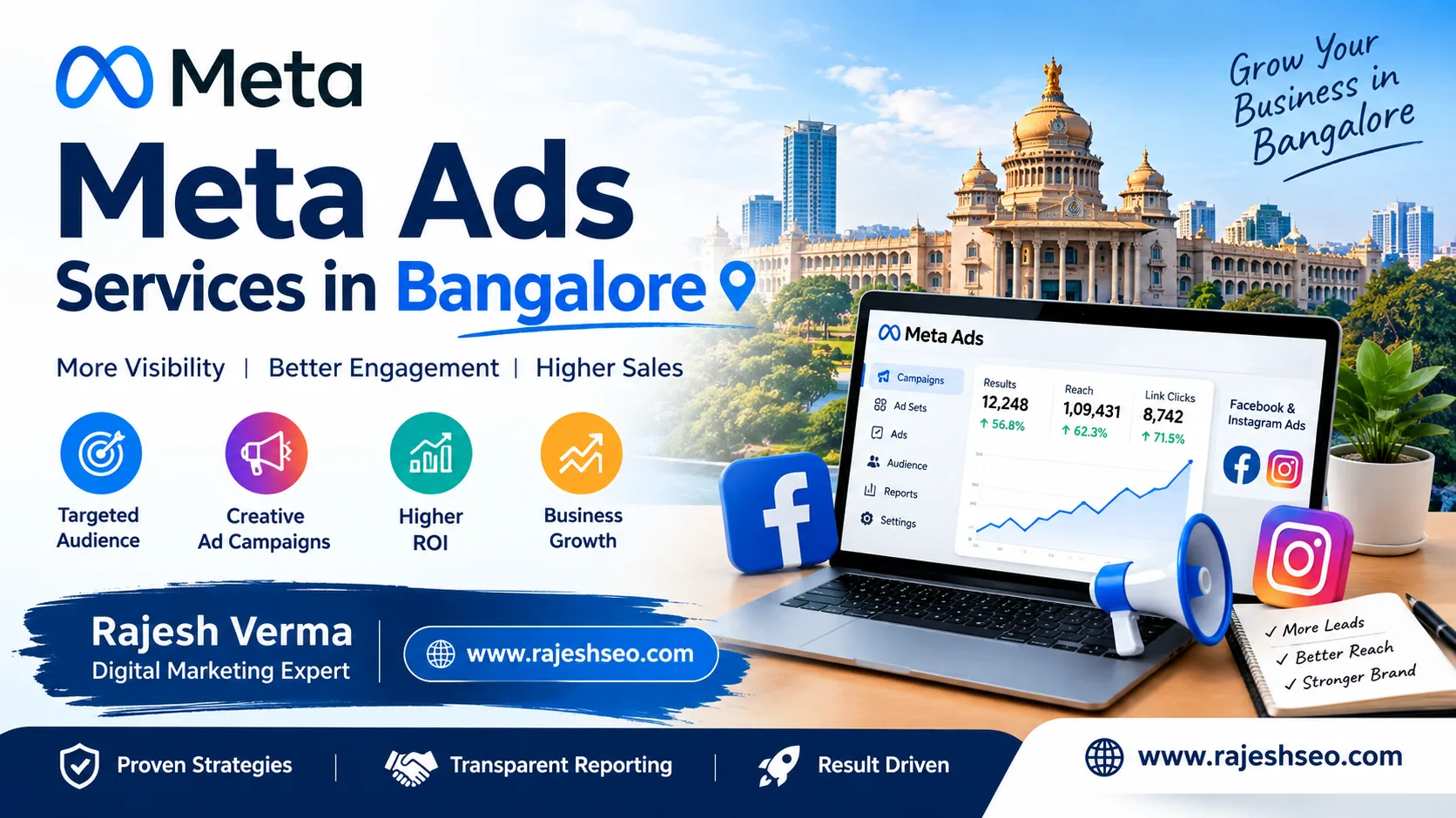Meta Ads Services in Bangalore