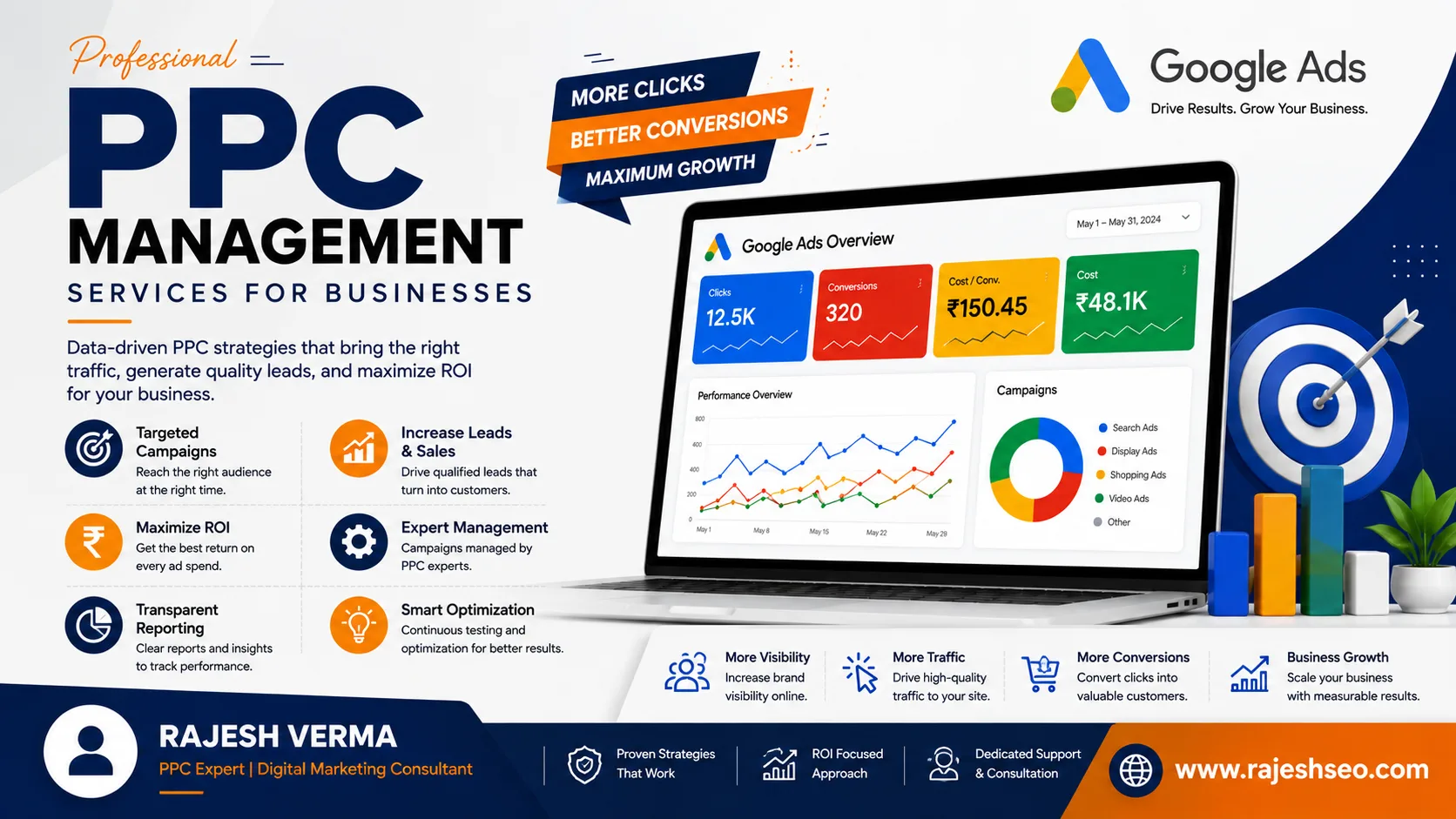 Professional PPC Management Services for Businesses