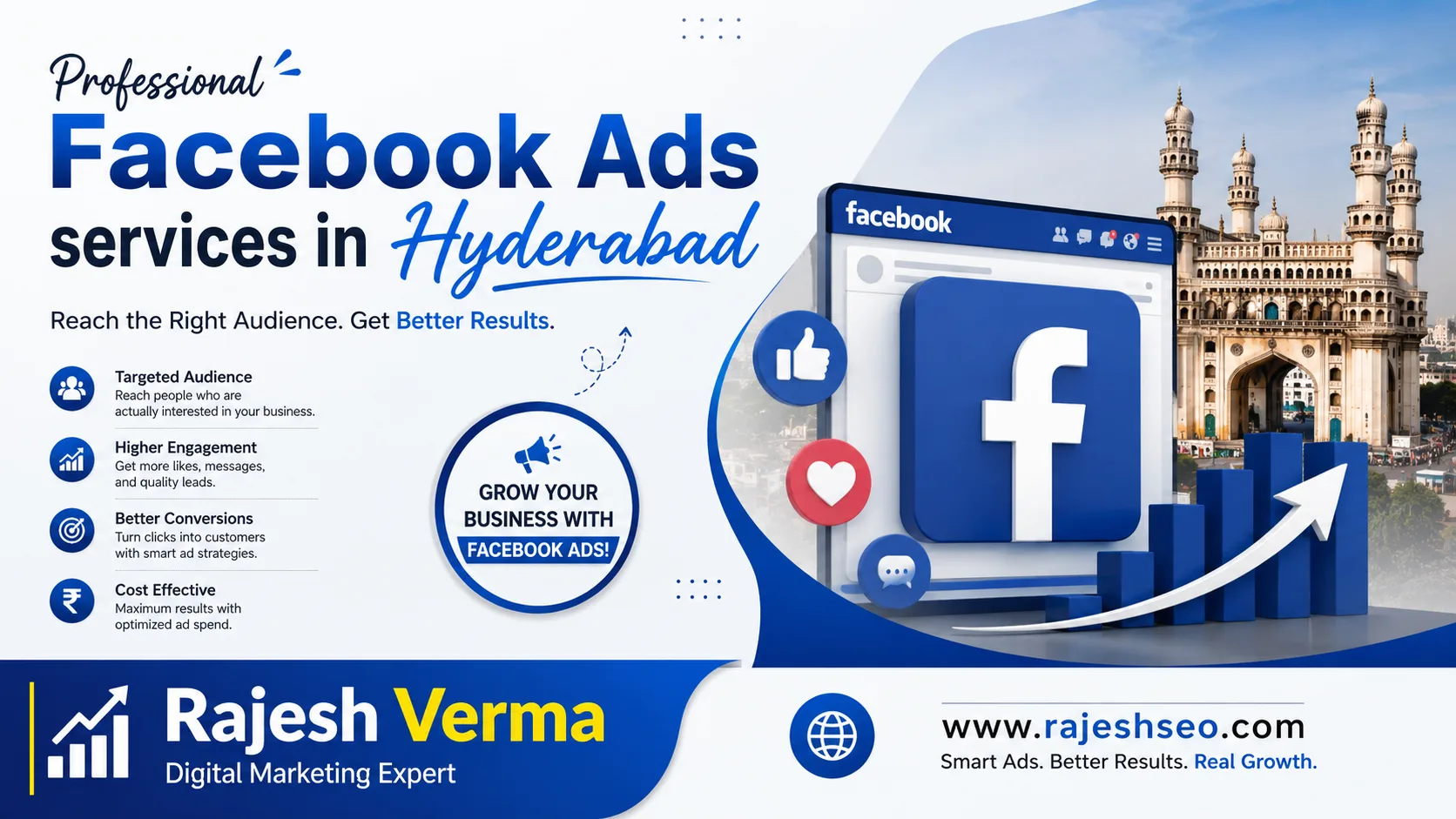 Facebook Ads services in Hyderabad