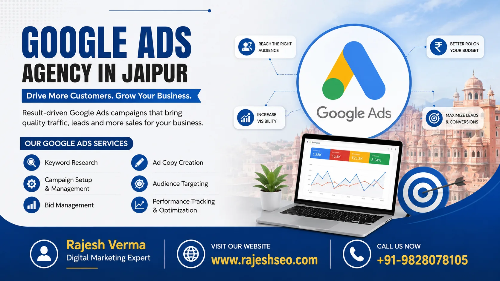 Google Ads Agency in Jaipur