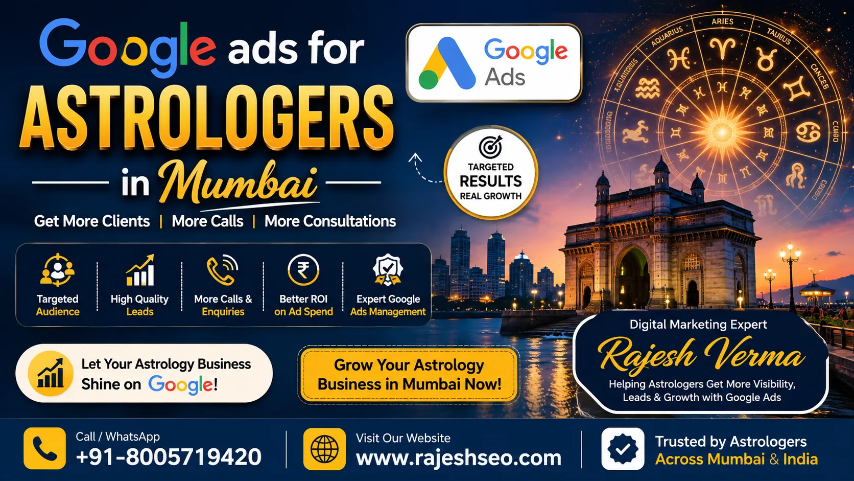 Google ads for astrologers in Mumbai