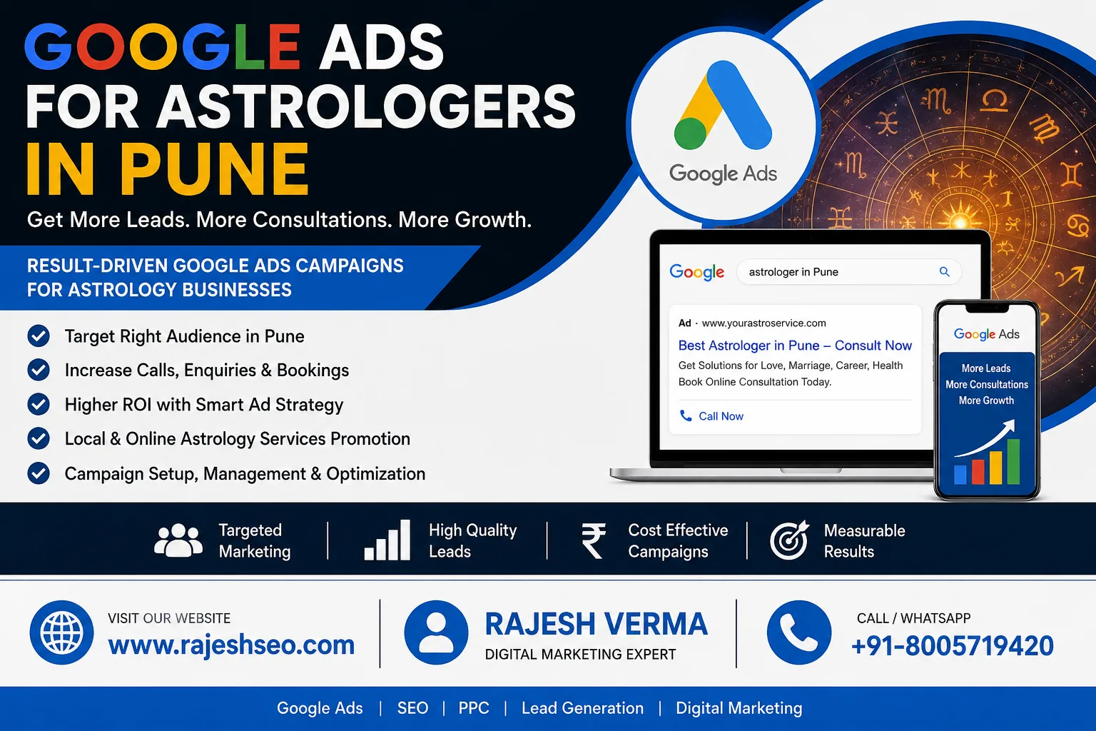 Google ads for astrologers in Pune