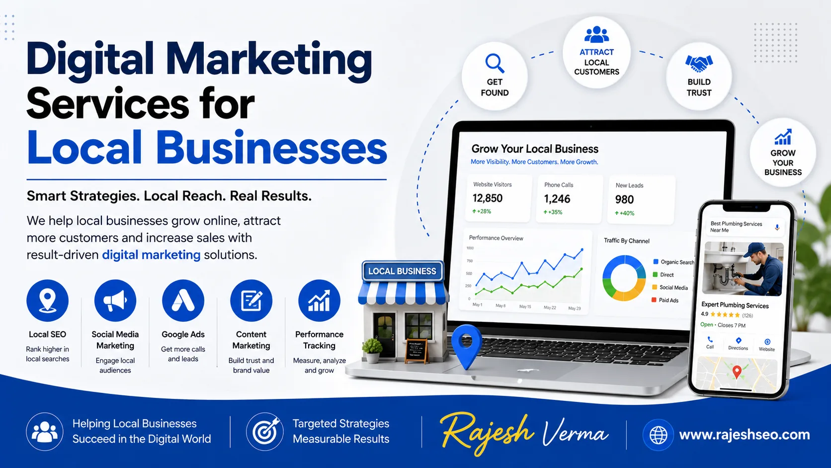 Digital Marketing Services for Local Businesses