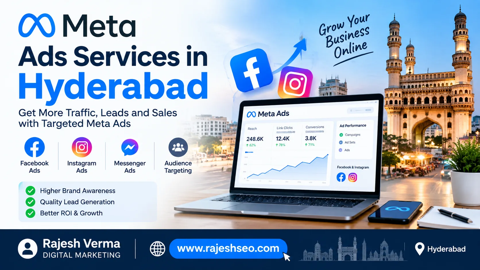 Meta Ads Services in Hyderabad