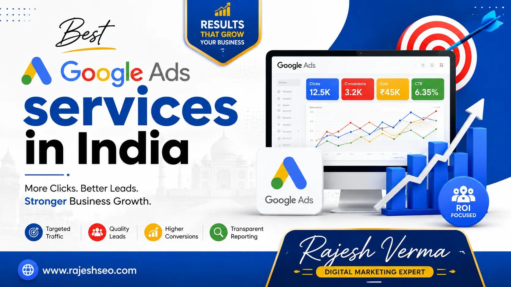 Best Google Ads services in India