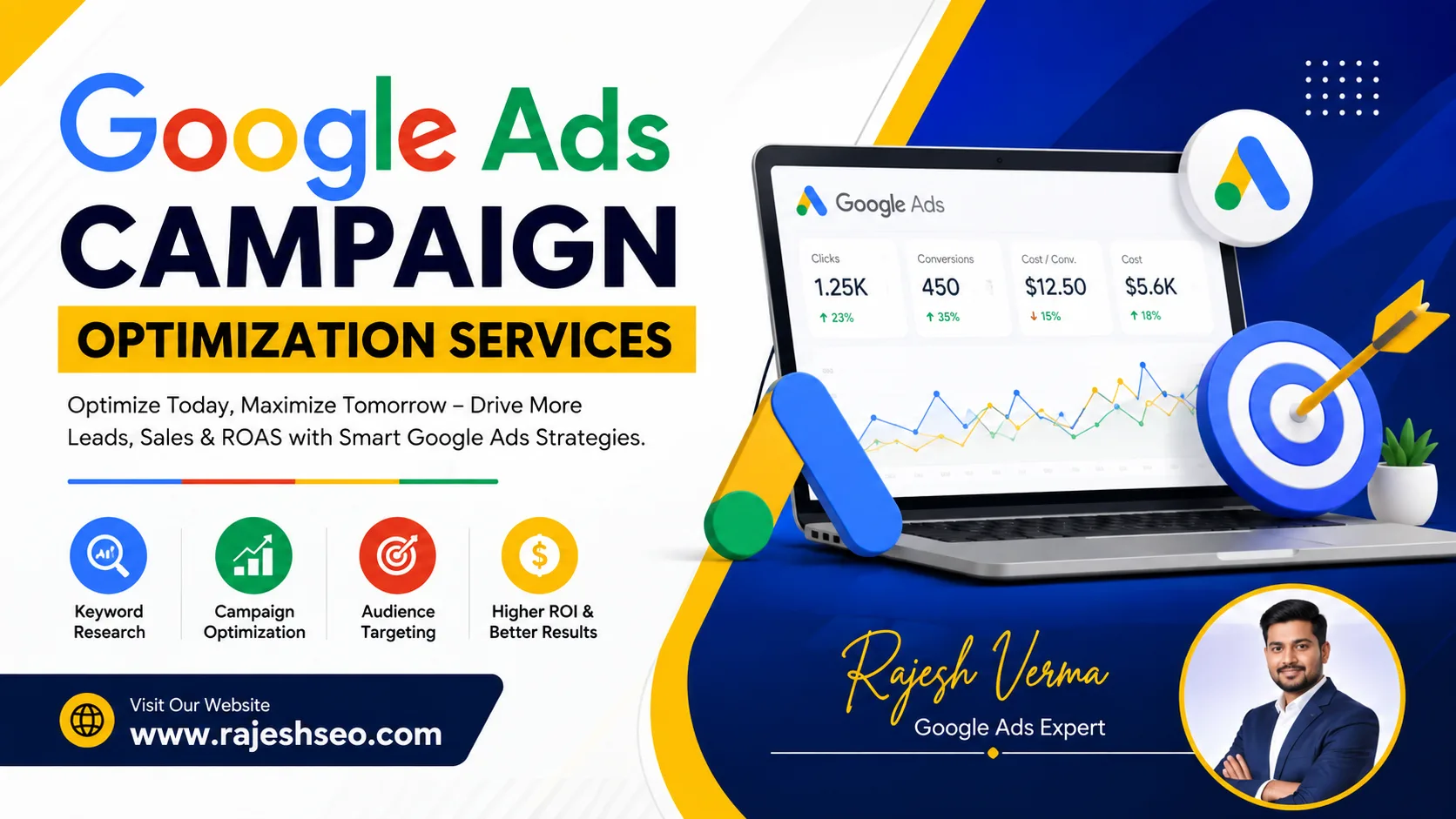 Google Ads Campaign Optimization Services