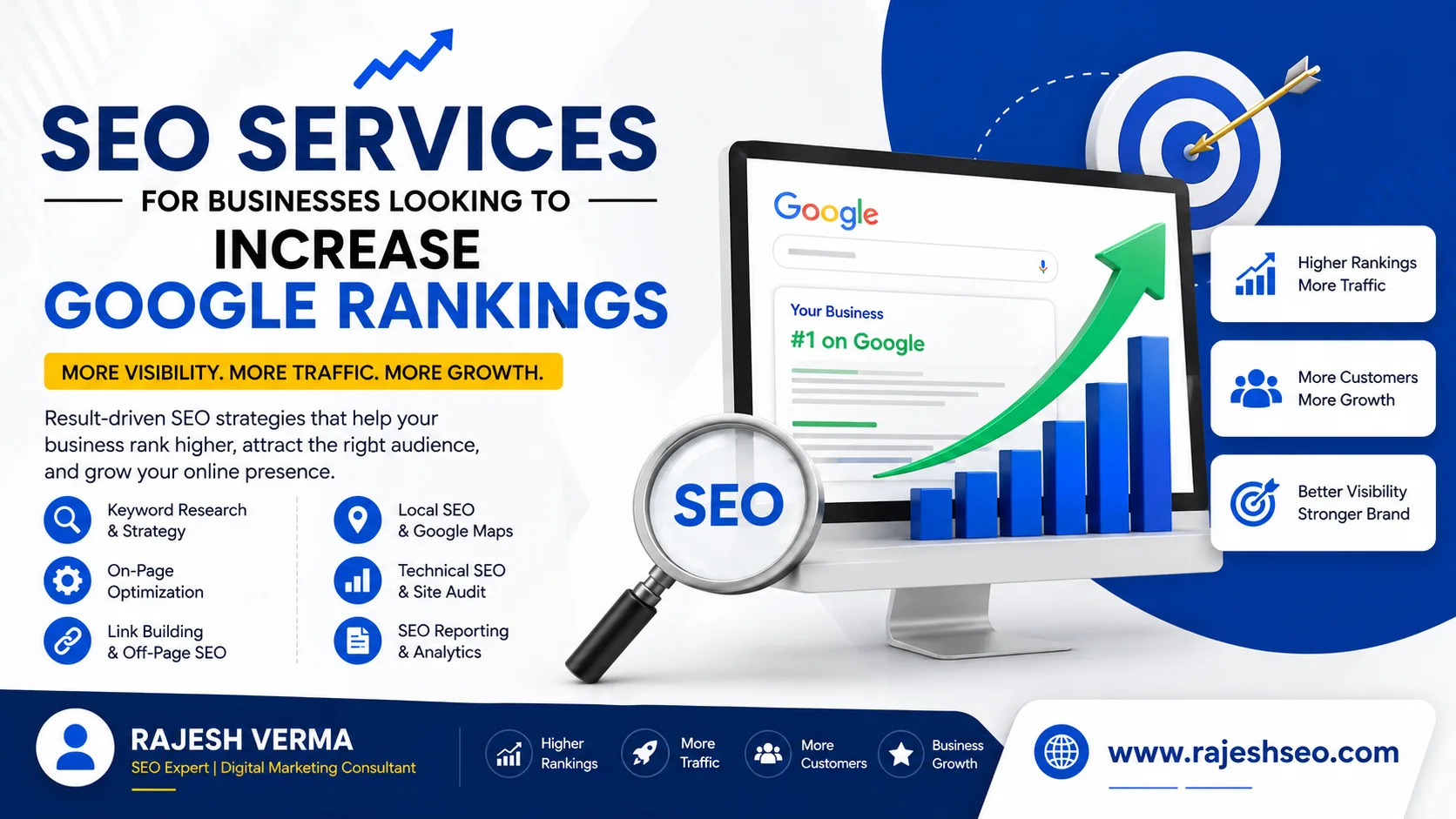 SEO Services for Businesses Looking to Increase Google Rankings