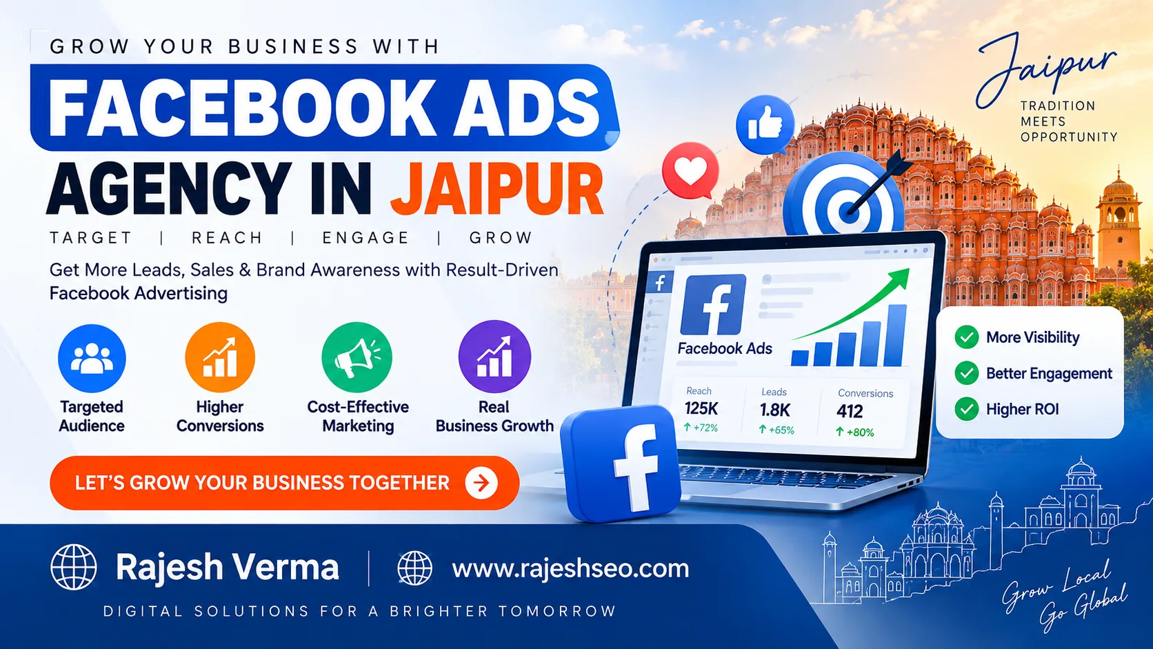 Facebook Ads Agency in Jaipur