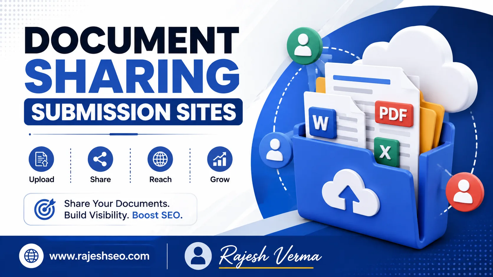 Document Sharing Submission Sites
