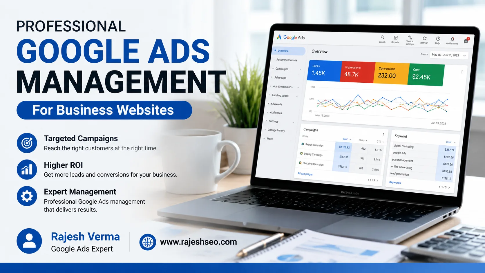 Professional Google Ads Management for Business Websites