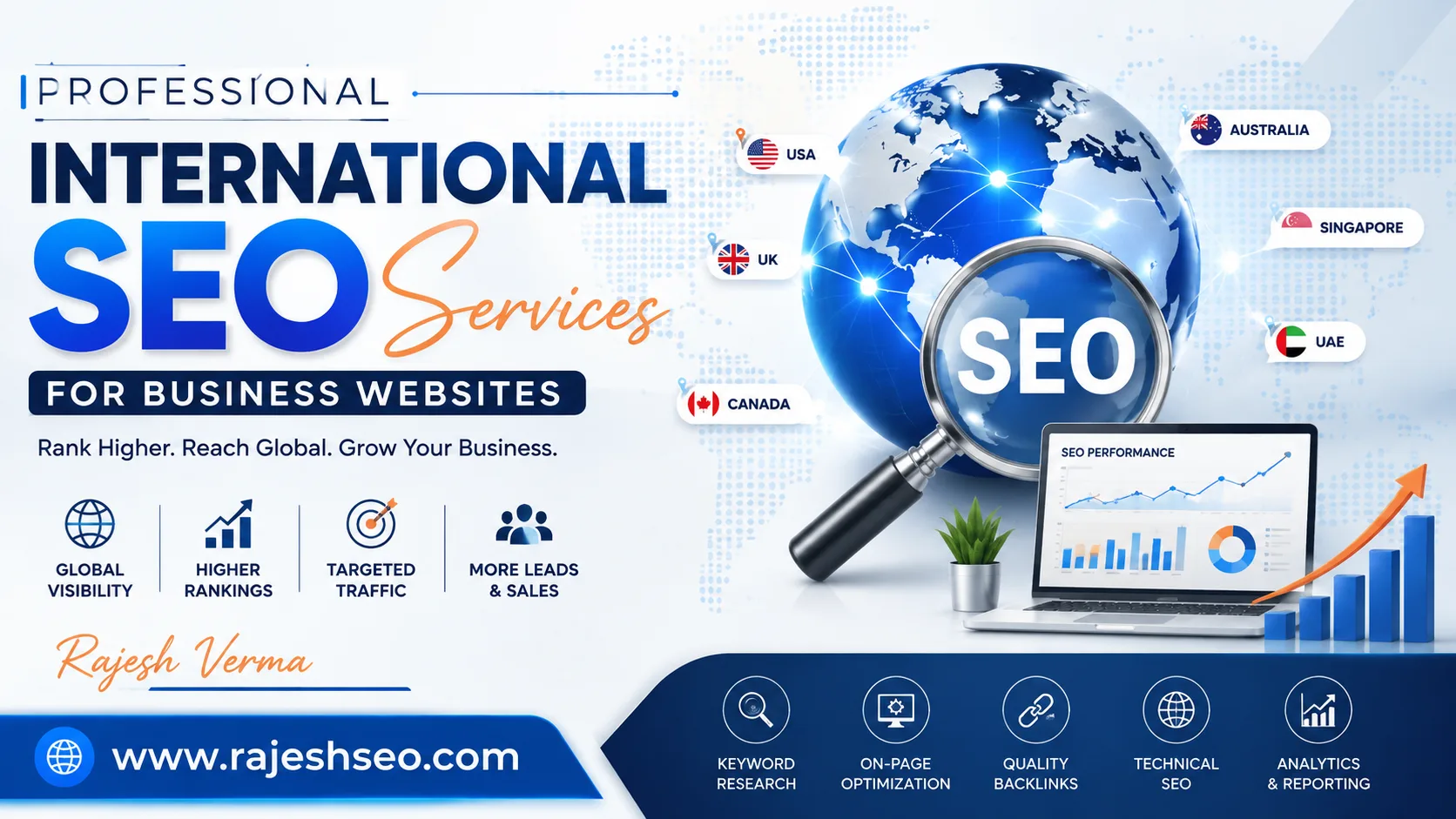 International SEO Services for Business Websites