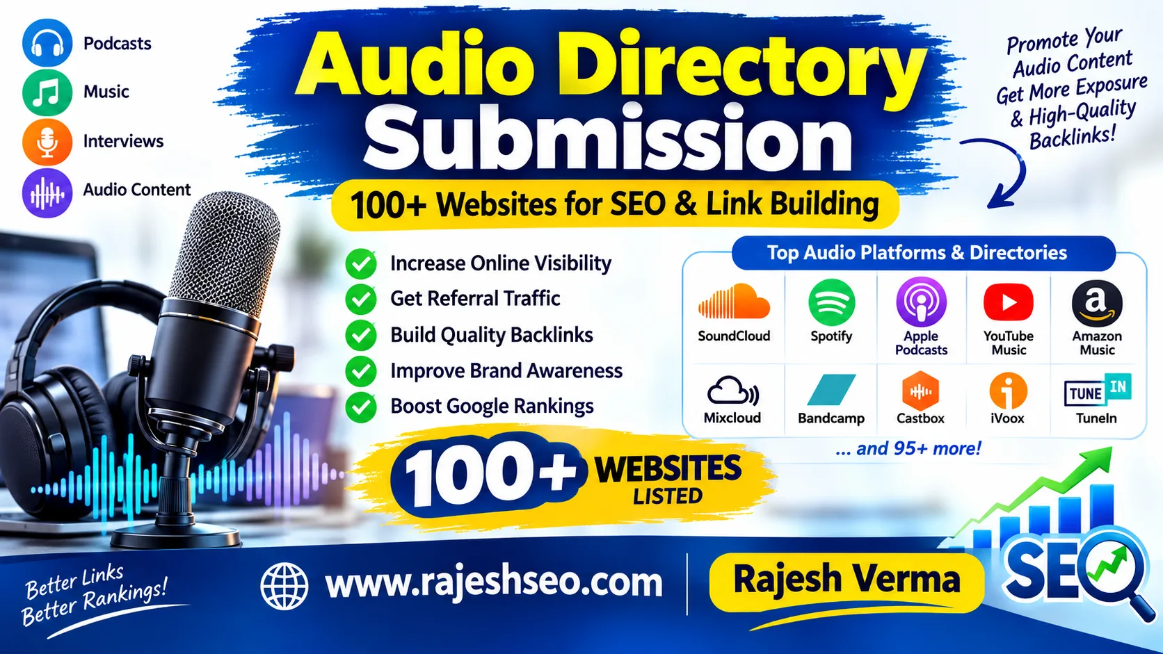 Best Audio Directory Submission Sites for SEO and Link Building