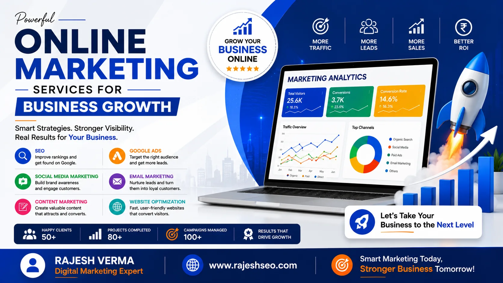 Online Marketing Services for Business Growth