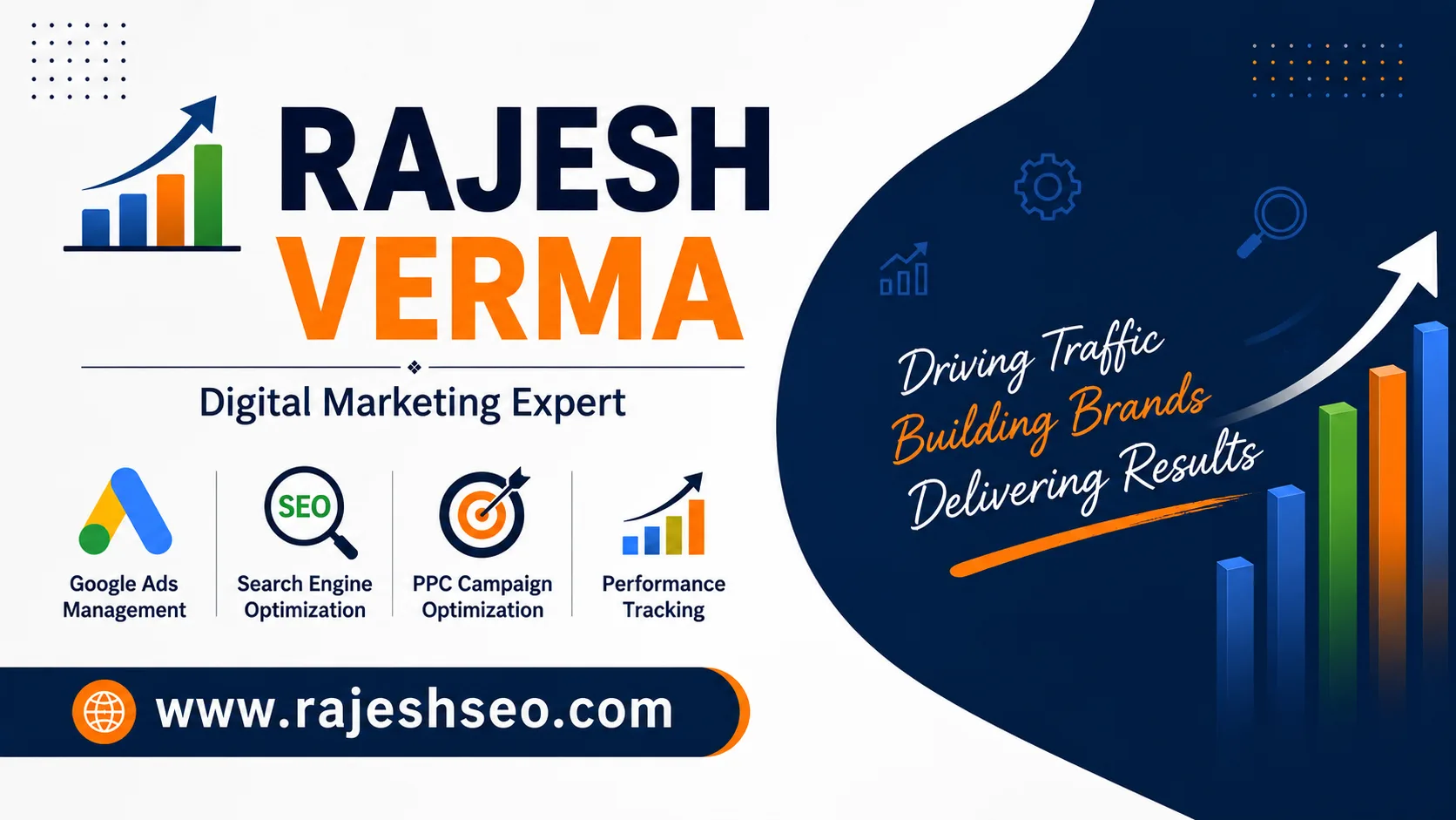Google Ads Management Services in Jaipur