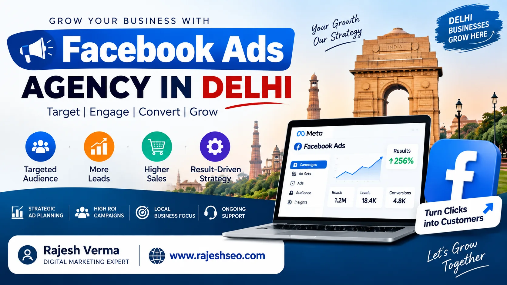 Facebook Ads agency in Delhi