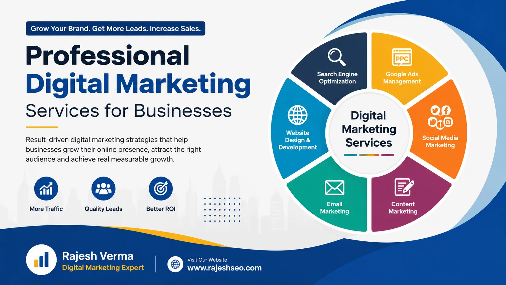 Professional Digital Marketing Services for Businesses