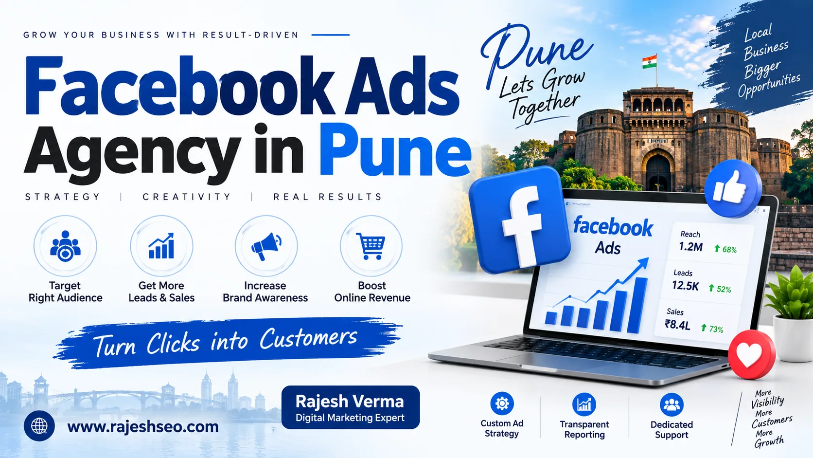 Facebook Ads Agency in Pune