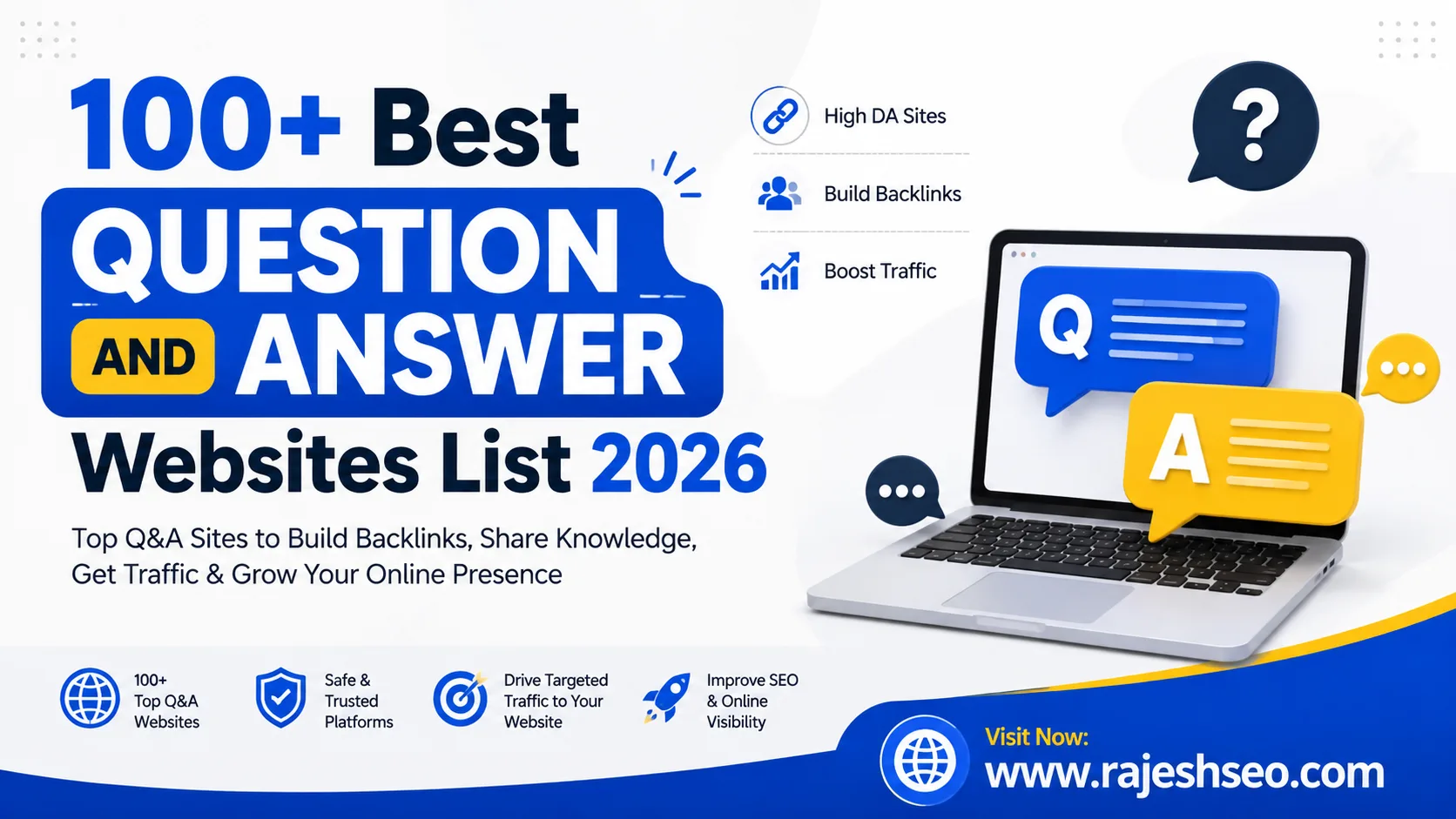 100+ Best Question & Answer Websites List 2026