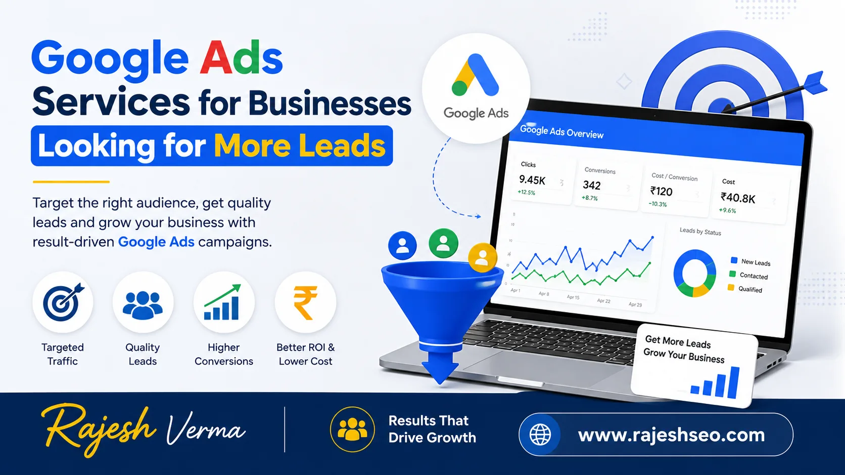 Google Ads Services for Businesses Looking for More Leads
