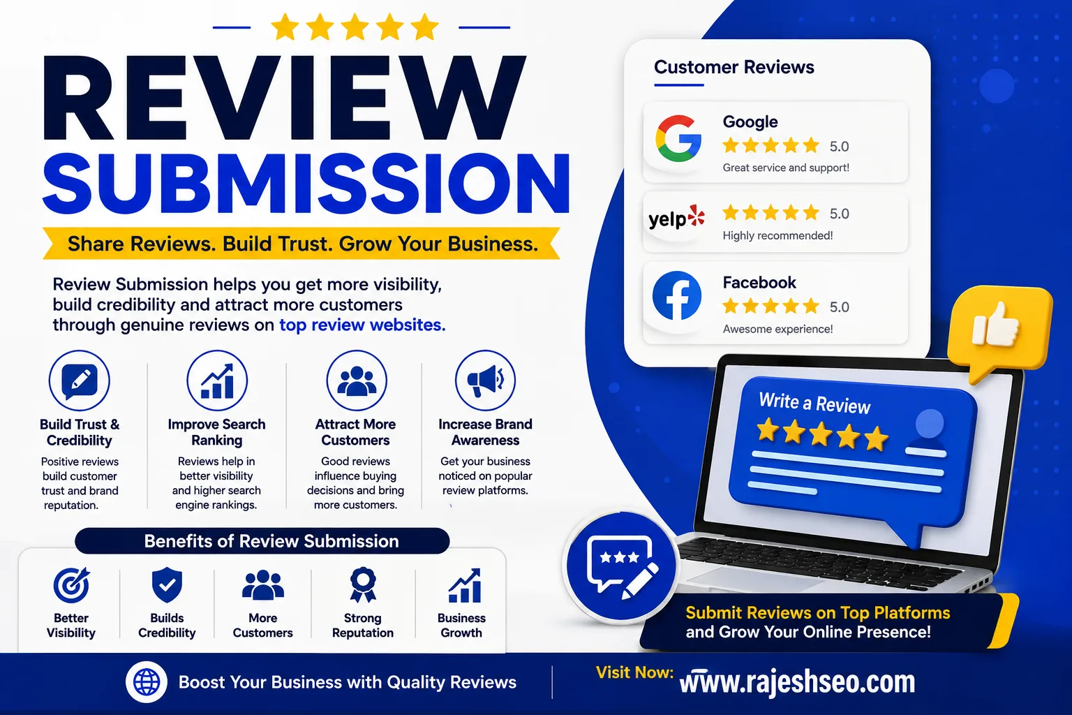 Review Submission: Complete Guide to Review Submission for SEO