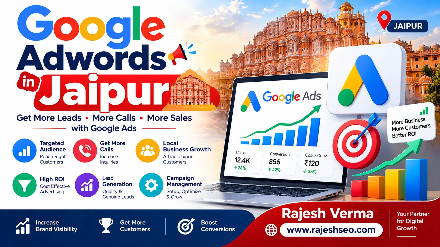 Google Adwords, PPC Advertising in Jaipur