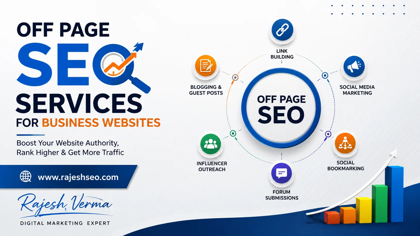 Off Page SEO Services for Business Websites