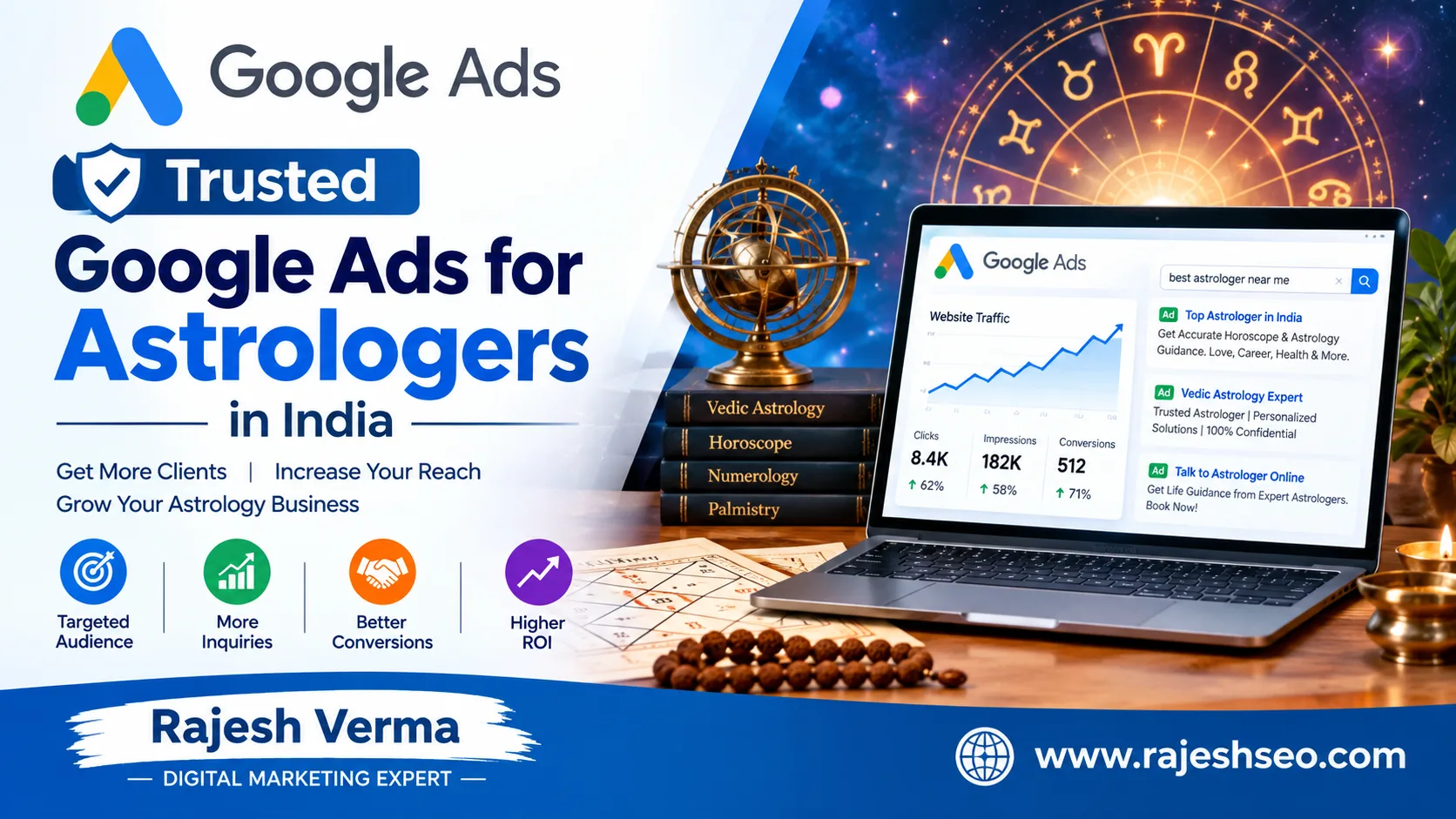Trusted Google ads for astrologers in india