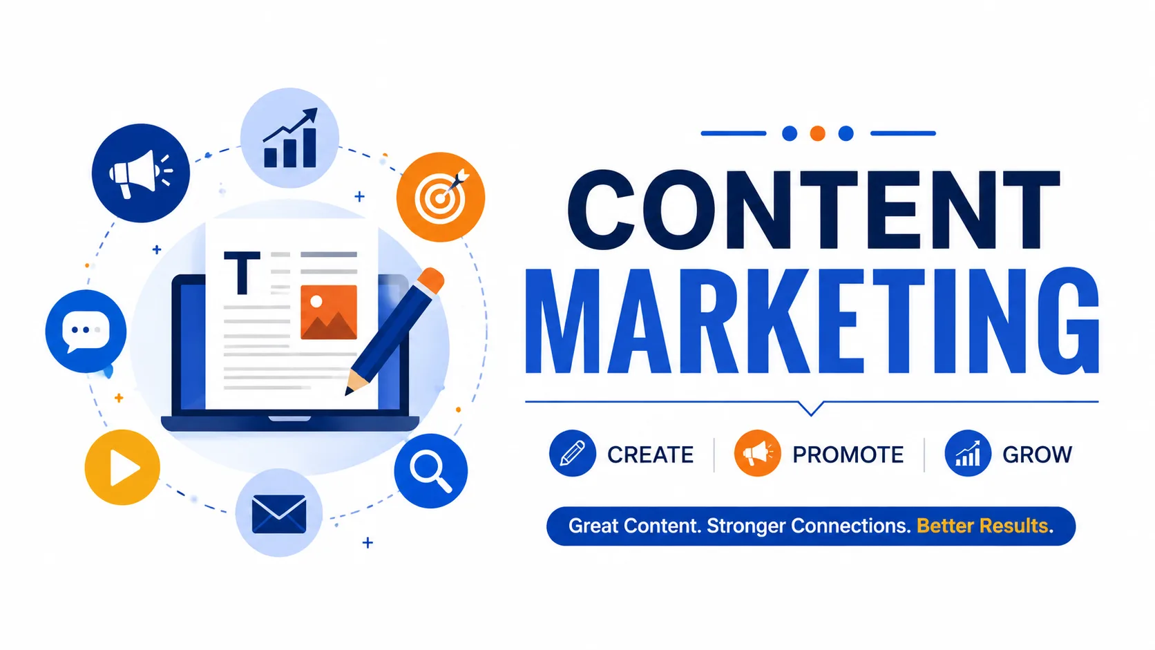 Content Marketing
